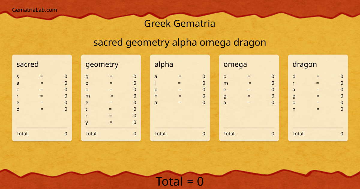 sacred geometry alpha omega dragon in greek Gematria